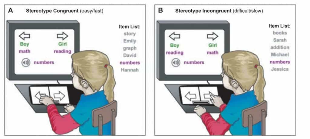 Implicit Personality Theory. theory was the Implicit