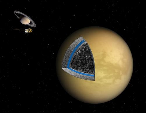 titan