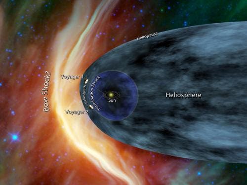 Artist impression of the Voyager-1 spacecraft, and its partner, Voyager-2, as they're approaching the edge of the Sun's protective bubble, separating them from interstellar flight. (c) NASA/JPL-Caltech