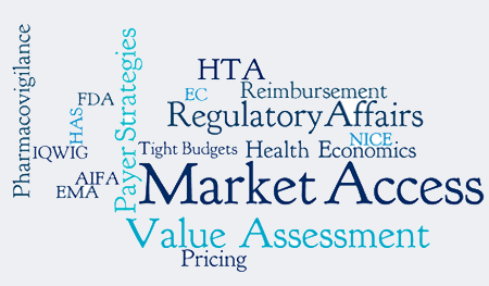Market Access