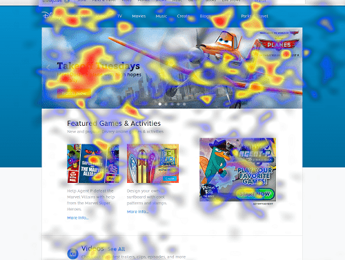 Eye Tracking