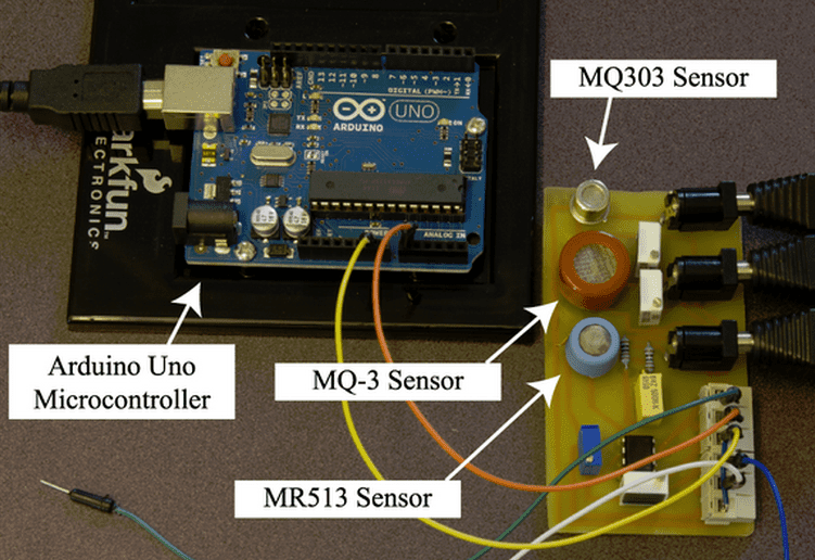 Molecular receiver: one of three sensors (for various types of tests) demodulates the incoming signal by assigning the bit 1 to increasing concentration and 0 to decreasing. The binary data is converted back to letters in the Arduino board and sent via serial port to a computer for display. (Credit: N. Farsad et al./PLOS ONE)