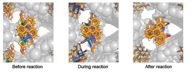 The X-ray snapshots in the figure show the atomic arrangement of the molecule being brominated before, during, and after the reaction. Photo: Fujita et al/JACS
