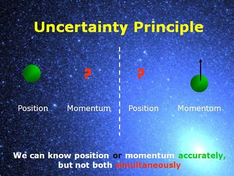 uncertainty_principle-
