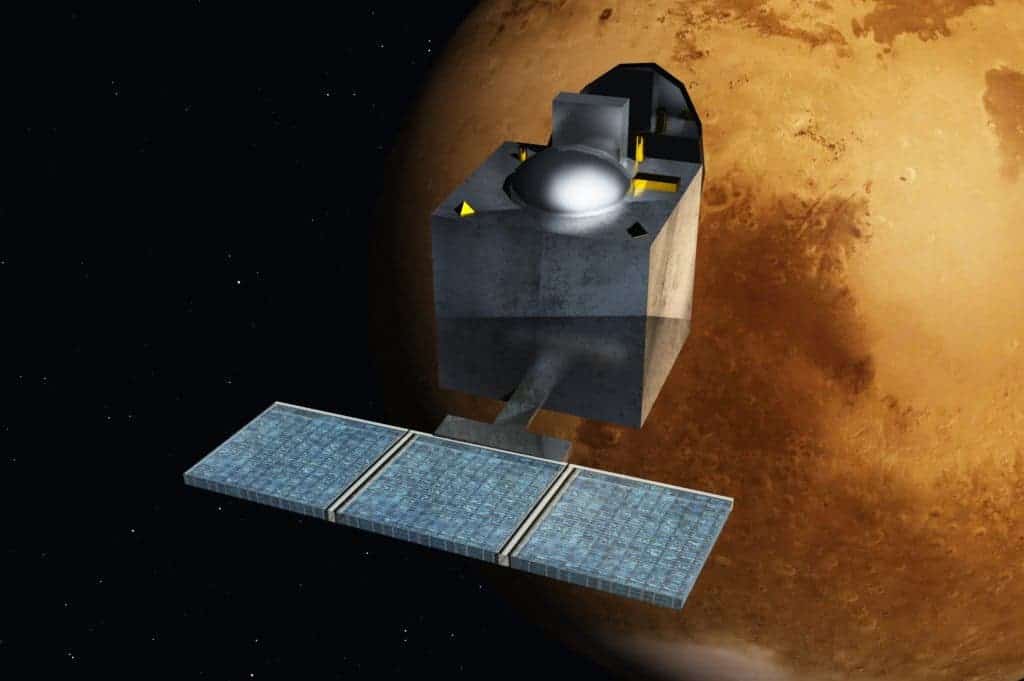 Artist conception of the Mars Orbiter Mission in orbit around Mars. Image: Wikipedia Commons