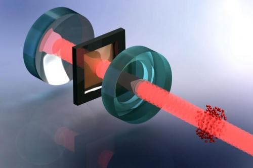 A cloud of ultracold atoms (red) is used to cool the mechanical vibrations of a millimeter-sized membrane (brown, in black frame). The mechanical interaction between atoms and membrane is generated by a laser beam and an optical resonator (blue mirror). Credit: Tobias Kampschulte, University of Basel 
