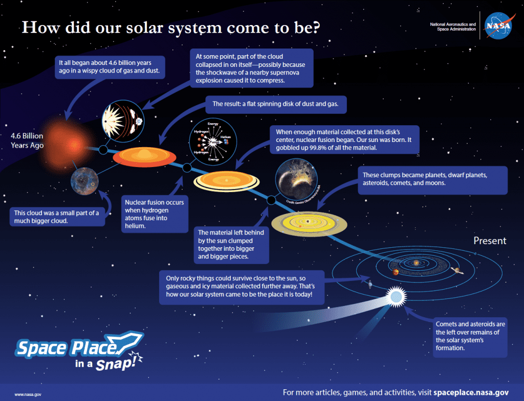 infographic.en_