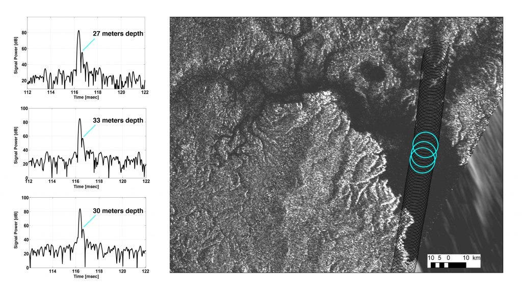Cassini radar data reveal the depth of a liquid methane/ethane sea on Saturn's moon Titan near the mouth of a large, flooded river valley. Image Credit: NASA/JPL-Caltech/ASI/Cornell