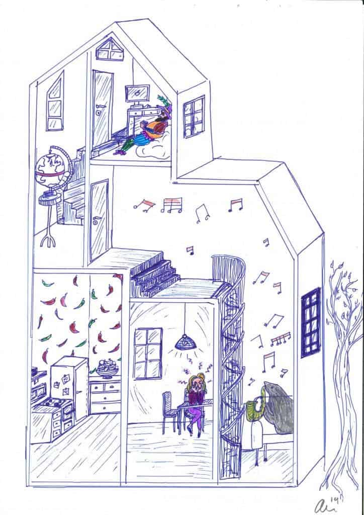 Ailin Moser, daughter of 2014 Nobel Laureates May-Britt and Edvard Moser, drew this picture of a house to illustrate how the method of loci works. If you wanted to remember the countries of South America, for example, you might imagine a seal playing a brass instrument in one room in your house to remember Brazil, and chili peppers in another room to remember Chile. (Credit: Image:Ailin Moser)