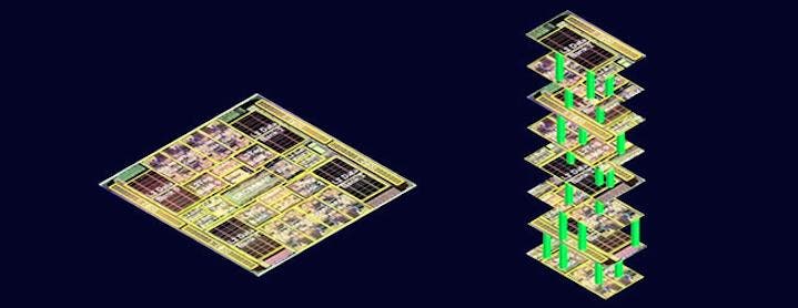 The image on the left depicts today's single-story electronic circuit cards, where logic and memory chips exist as separate structures, connected by wires. Like city streets, those wires can get jammed with digital traffic going back and forth between logic and memory. On the right, Stanford engineers envision building layers of logic and memory to create skyscraper chips. Data would move up and down on nanoscale "elevators" to avoid traffic jams. Credit: Wong/Mitra Lab, Stanford