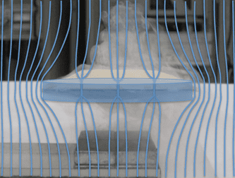 superconductive quantum locking