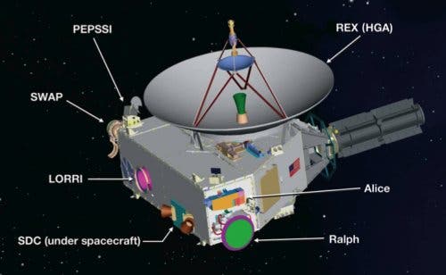 The image shows where the probe's instruments are positioned. Credit: NASA