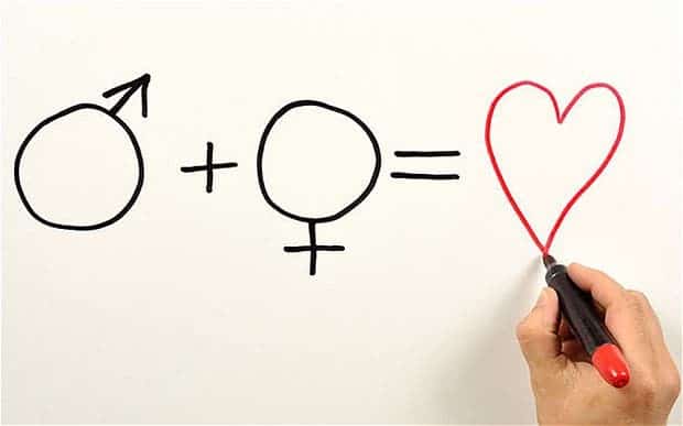 Love equation