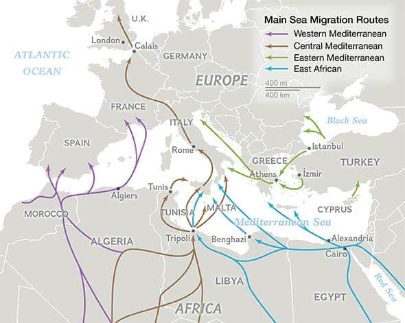 migrant sea route