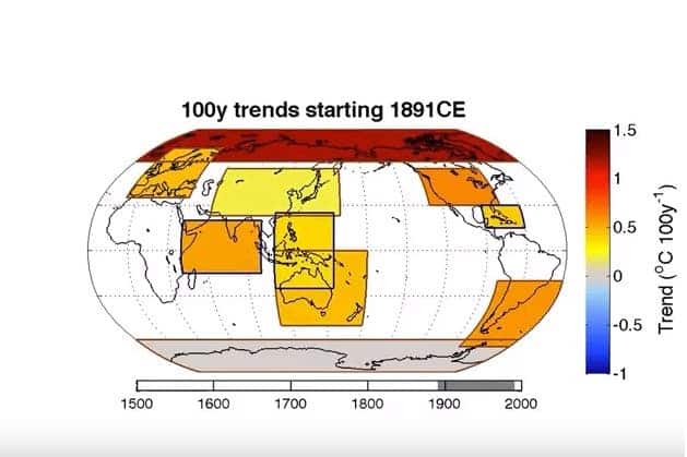 Century-scale temperature trends for the continents and tropical oceans over the last 500 years. Credit: Abram et al.
