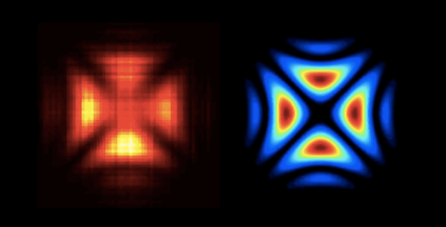 Hologram of a single photon reconstructed from raw measurements seen in the left-hand side versus the theoretically predicted photon shape on the right-hand side. Credit: FUW