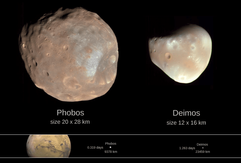 phobos_deimos