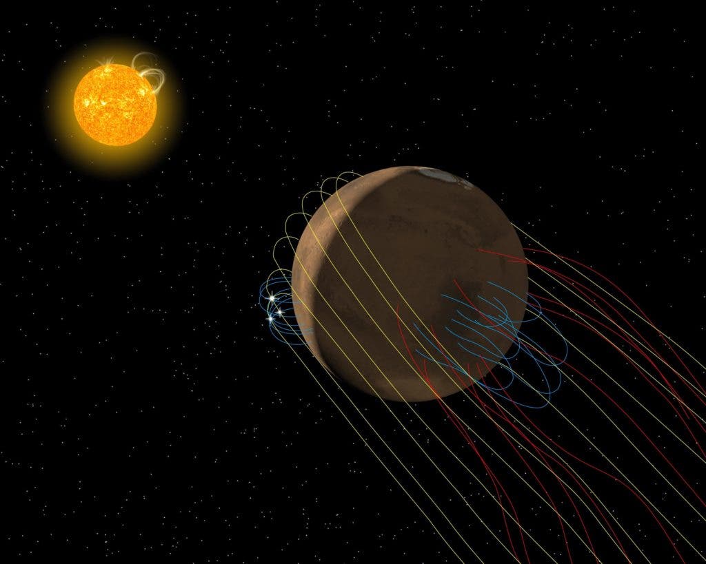 Artist's conception of the complex magnetic field environment at Mars. Yellow lines represent magnetic field lines from the Sun carried by the solar wind, blue lines represent Martian surface magnetic fields, white sparks are reconnection activity, and red lines are reconnected magnetic fields that link the surface to space via the Martian magnetotail. Credit: Anil Rao/Univ. of Colorado/MAVEN/NASA GSFC.