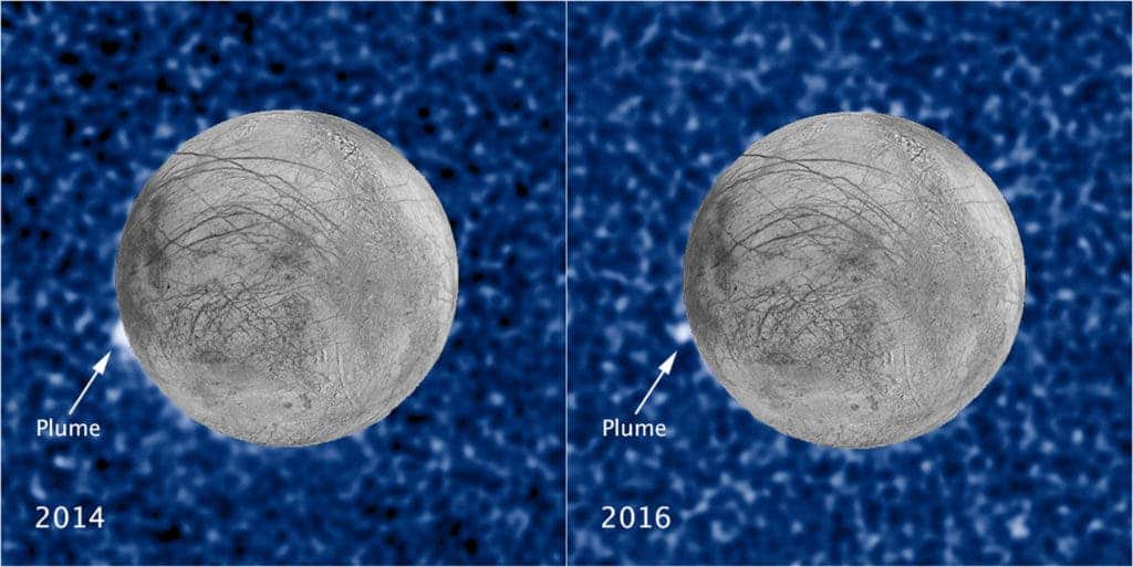 Plumes Europa.