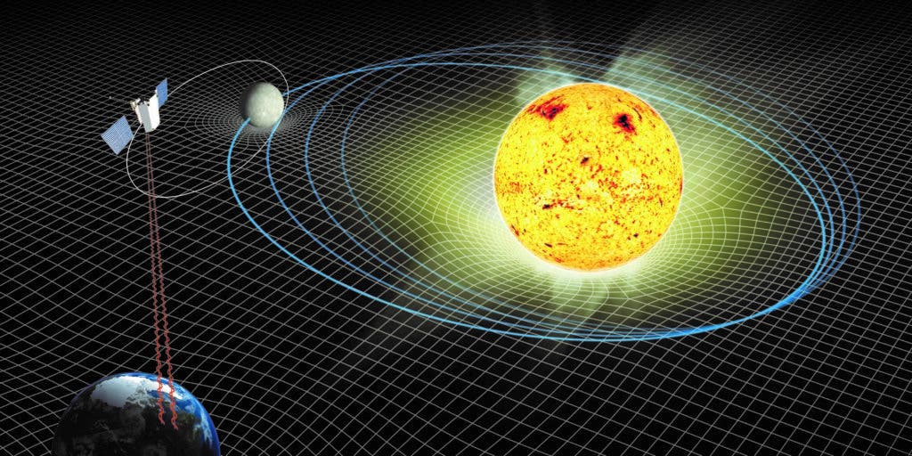 Mercury Sun.