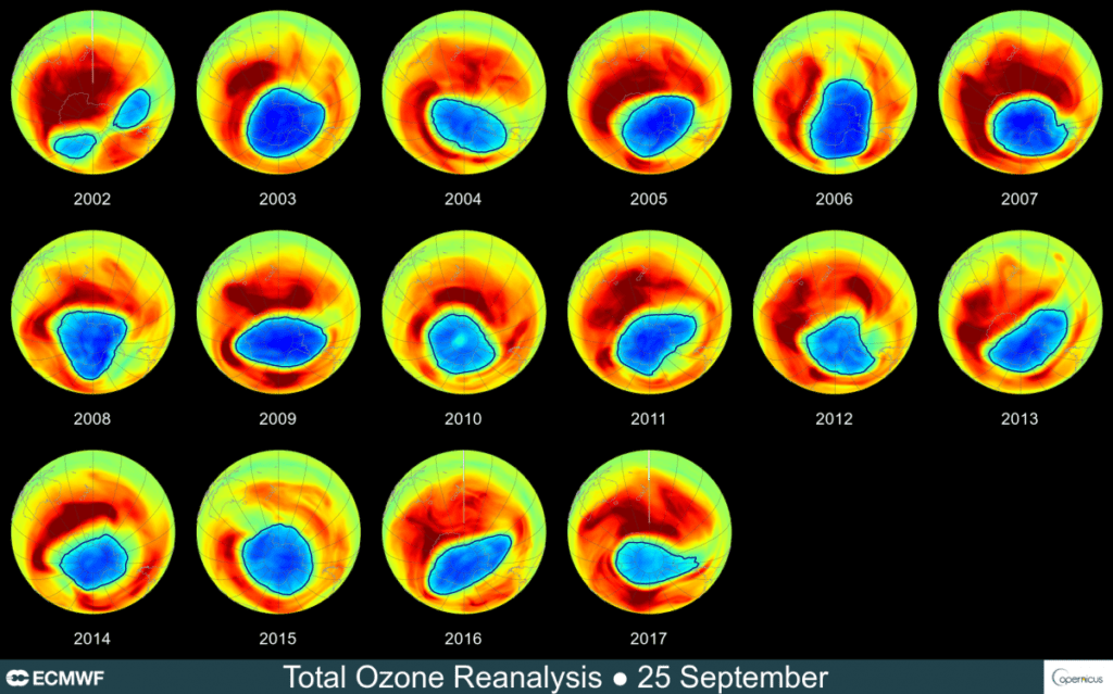 The hole in the ozone layer is getting smaller and smaller. Credit: ECMWF. 