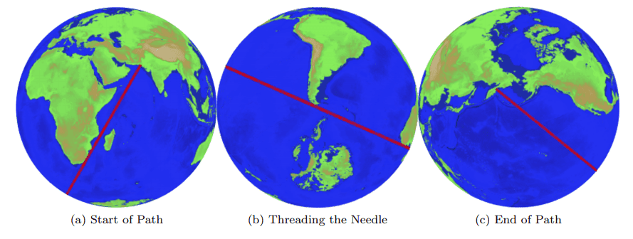 Credit: R. CHABUKSWAR ET AL.