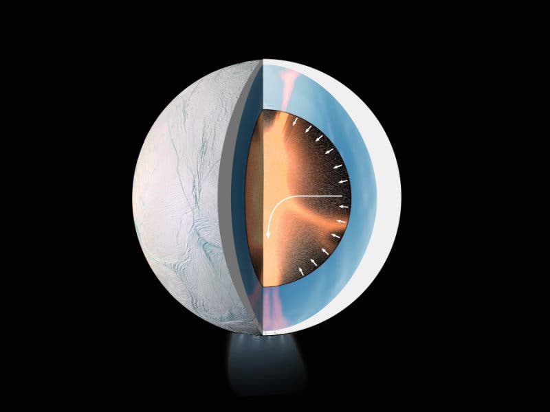 Enceladus interior.