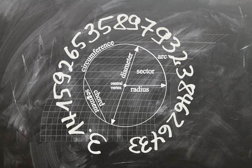 Pi.