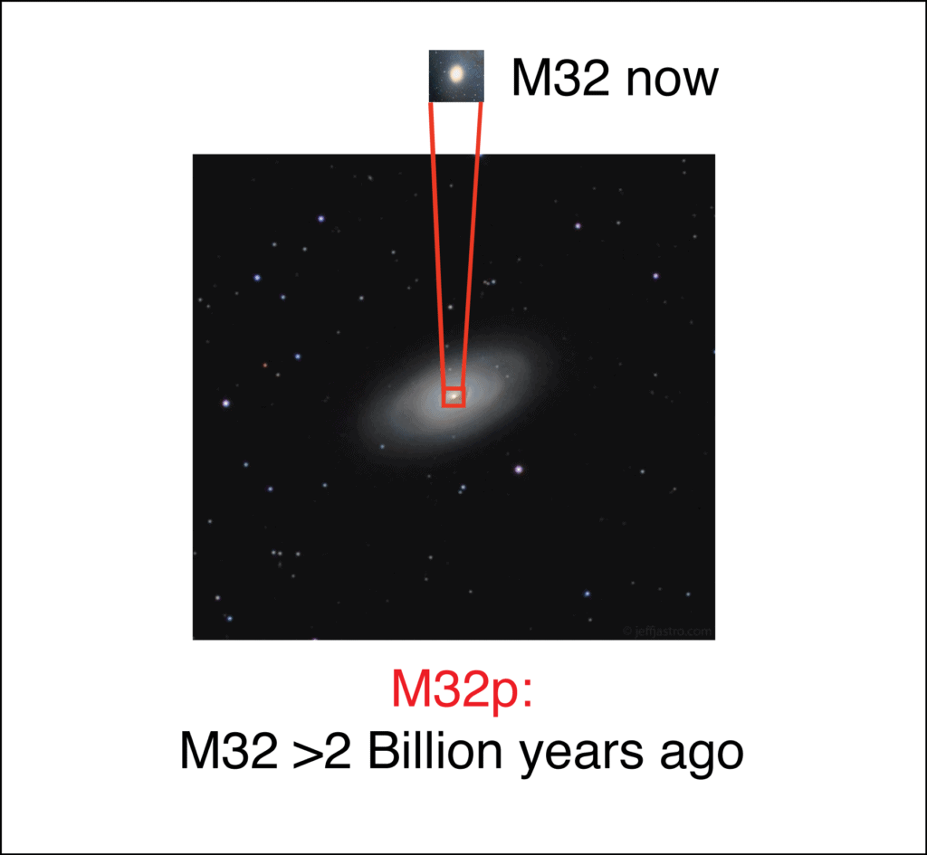 M32.