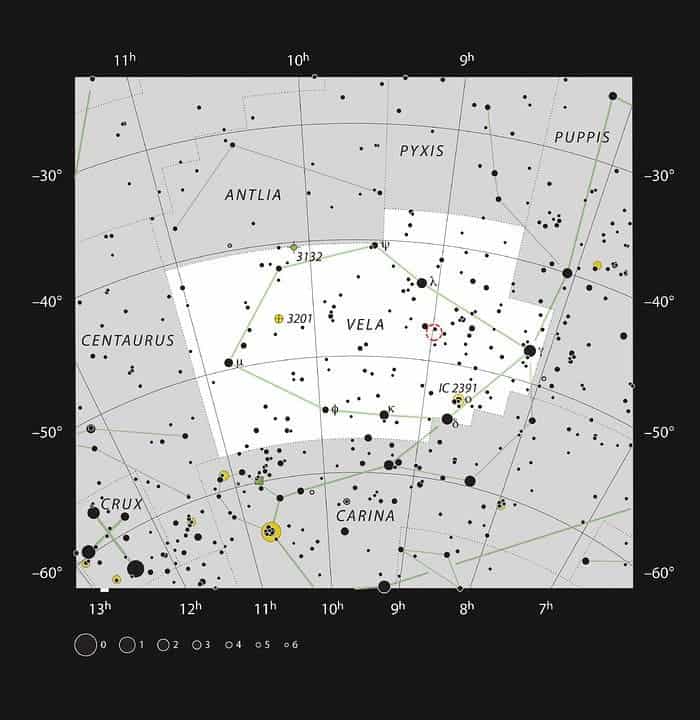 Vela constellation, RCW 38.