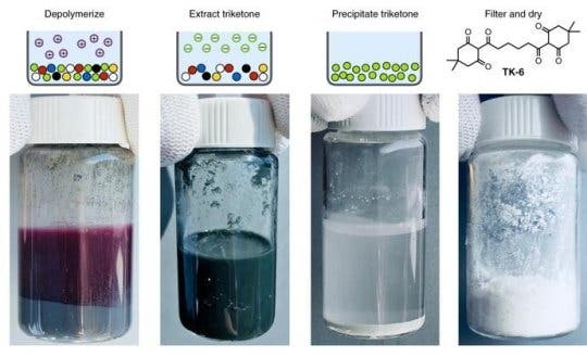 PDK plastic.