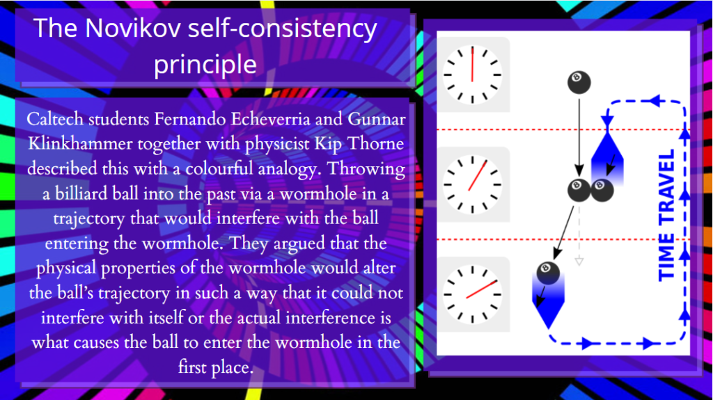 The Novikov self-consistency principle