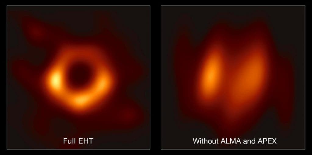 This image shows the contribution of ALMA and APEX to the EHT. The left hand image shows a reconstruction of the black hole image using the full array of the Event Horizon Telescope (including ALMA and APEX); the right-hand image shows what the reconstruction would look like without data from ALMA and APEX. The difference clearly shows the crucial role that ALMA and APEX played in the observations. (EHT Collaboration)